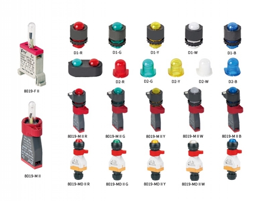 Massive Selection for Waterproof Car Electrical Connectors - 8019 series Explosion-proof indicator light(ⅡType） – Feice